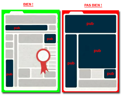 Illustration d'une page avec trop de publicité