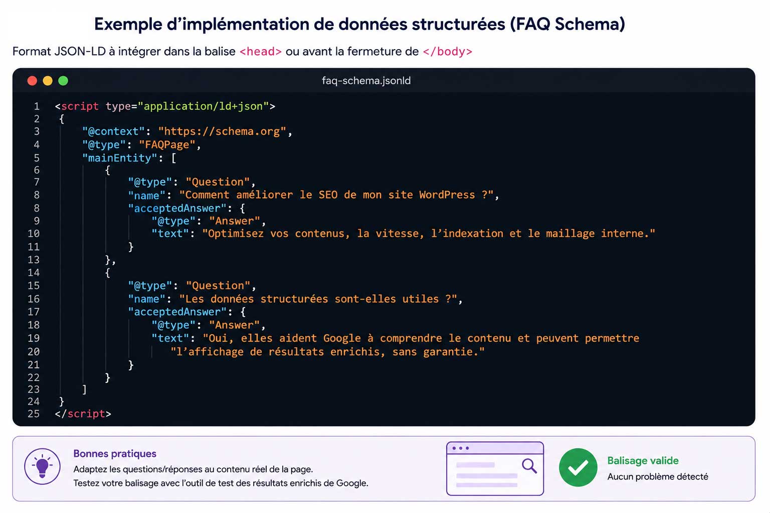 Exemple de données structurées